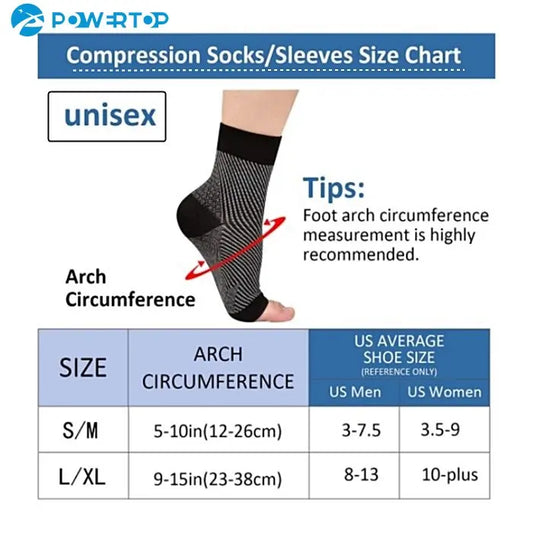 ComfortFit Neuropathy & Plantar Fasciitis Support Socks