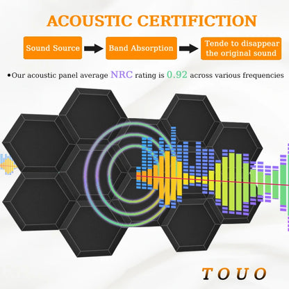Hexagon Acoustic Foam Panels for Soundproofing