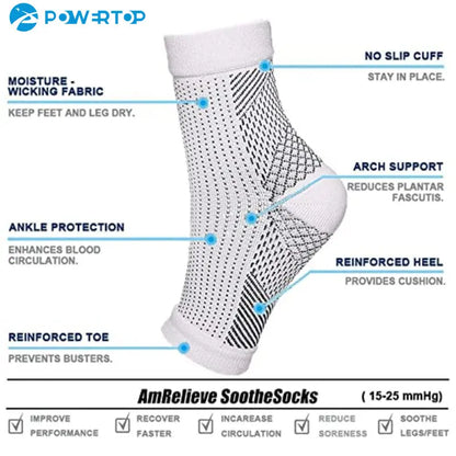 ComfortFit Neuropathy & Plantar Fasciitis Support Socks
